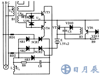 图2 可控硅自励恒压装置部分电路