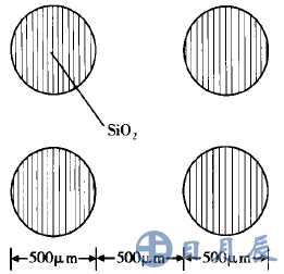 图1  SiO2 掩蔽层图形