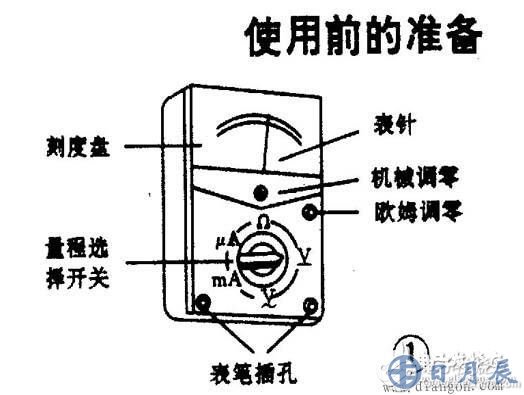 万用表的使用技巧