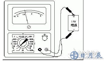 测量电阻：--先将表棒搭在一起短路，使指针向右偏转，随即调整“Ω”调零旋钮，使指针恰好指到0。然后将两根表棒分别接触被测电阻（或电路）两端，读出指针在欧姆刻度线（第一条线）上的读数，再乘以该档标的数字，就是所测电阻的阻值。例如用R*100挡测量电阻，指针指在80，则所测得的电阻值为80*100=8K。