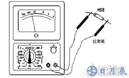 测量电阻：--先将表棒搭在一起短路，使指针向右偏转，随即调整“Ω”调零旋钮，使指针恰好指到0。然后将两根表棒分别接触被测电阻（或电路）两端，读出指针在欧姆刻度线（第一条线）上的读数，再乘以该档标的数字，就是所测电阻的阻值。例如用R*100挡测量电阻，指针指在80，则所测得的电阻值为80*100=8K。