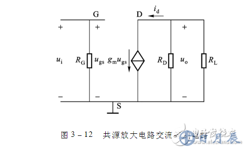 场效应管放大电路特点