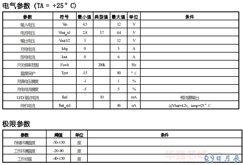 电气参数.png