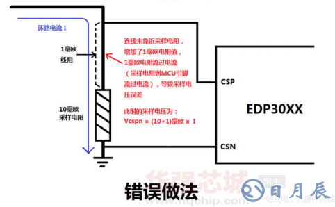 PCB设计错误做法.png