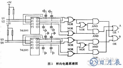 基于光栅位移传感器硬件电路设计