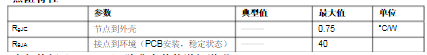 场效应管irf3205基本参数_irf3205电性参数