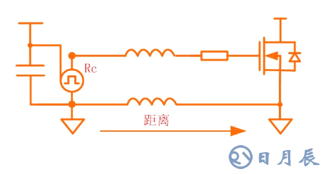 关于MOS管寄生参数的影响和其驱动电路要点