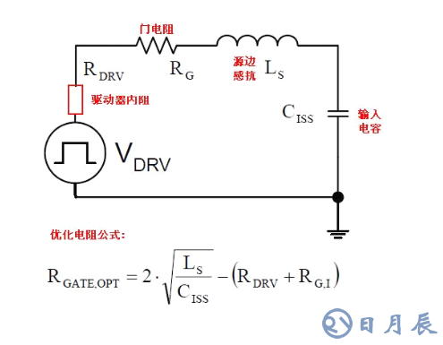 关于MOS管寄生参数的影响和其驱动电路要点