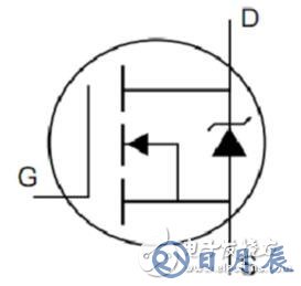 nmos和pmos有什么区别