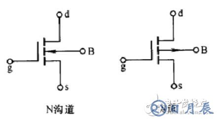 nmos和pmos有什么区别