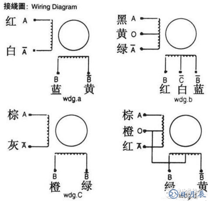 步进驱动器接线图