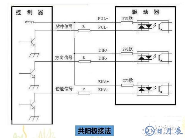 步进驱动器接线图