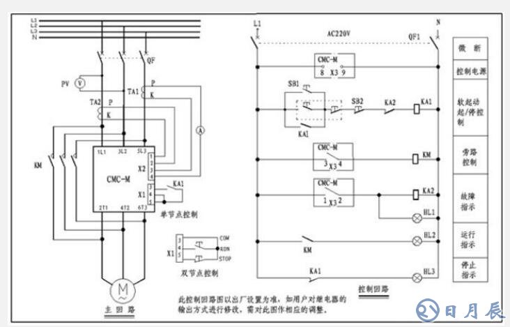 　　电机软启动器的主接线图  　