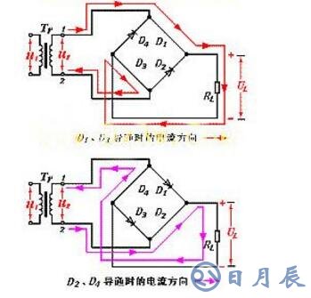 桥式整流二极管及滤波电容如何选择