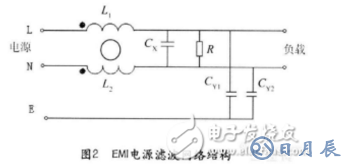 交流电源滤波器电路图及作用分析