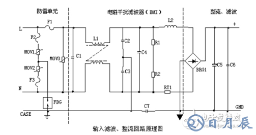 交流电源滤波器电路图及作用分析