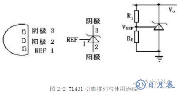 光耦开关电源电路图大全（光电耦合器/可控精密稳压源）