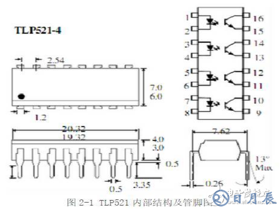 光耦开关电源电路图大全（光电耦合器/可控精密稳压源）