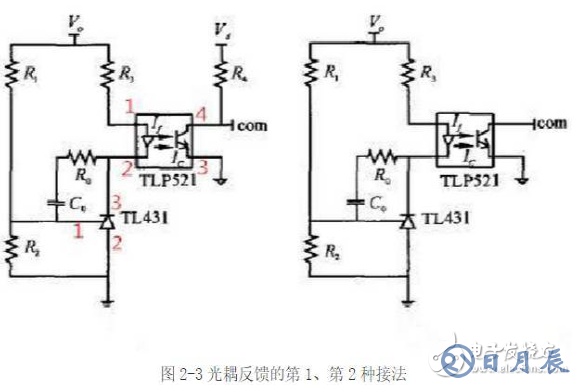 光耦开关电源电路图大全（光电耦合器/可控精密稳压源）