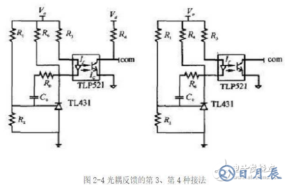 光耦开关电源电路图大全（光电耦合器/可控精密稳压源）