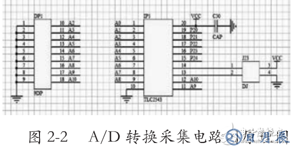 基于SEPIC变换器的开关电源电路设计