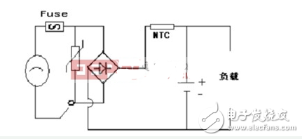 深度了解常用元器件系列—NTC热敏电阻