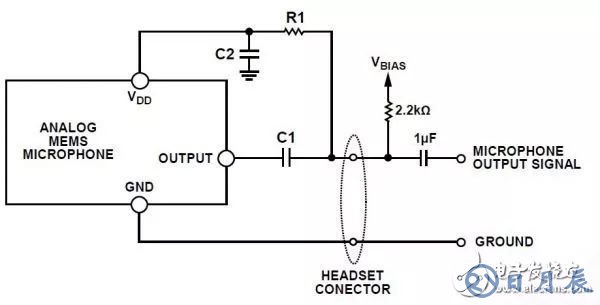 麦克风的构造图解 麦克风偏置电路和滤波电路