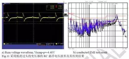 无Y电容反激电源如何抑制EMI