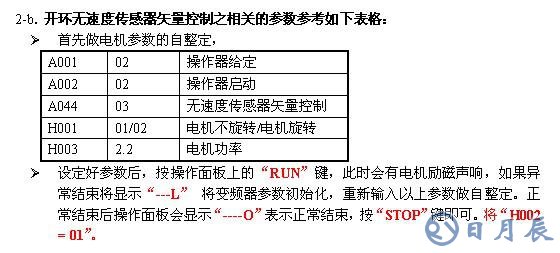 日立变频SJ700系列变频器的应用