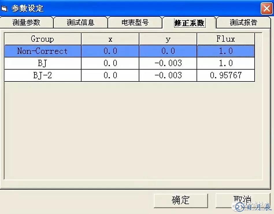 积分球测试光通量不准确的解决方案