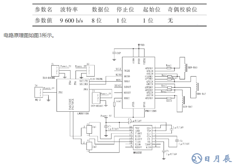 基于ARM LM3S1138的智能安防测控系统设计