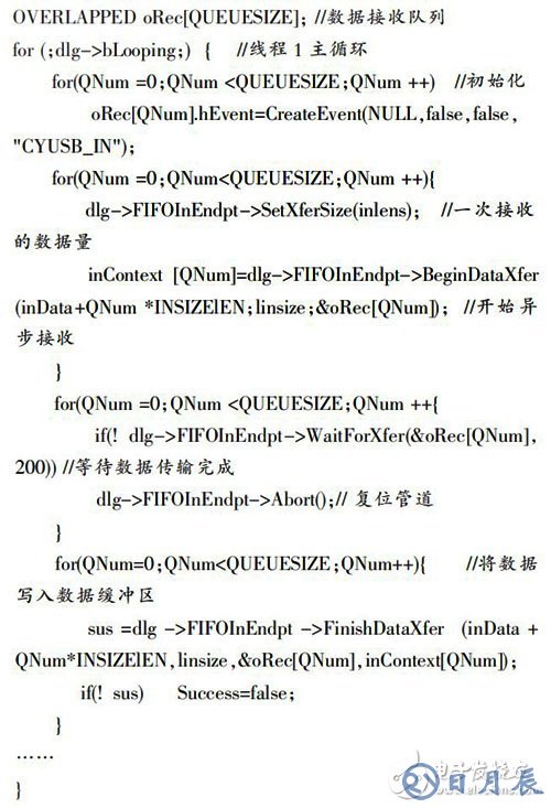 如何采用CY7C68013芯片设计图像采集系统