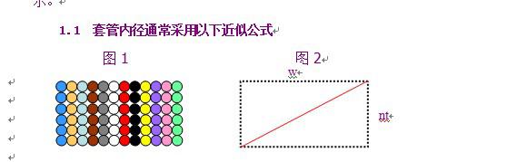 光纤带光缆套管的设计原理分析