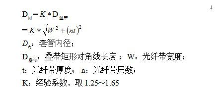 光纤带光缆套管的设计原理分析