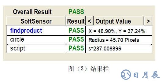 工业在线检测的DVT机器视觉系统应用