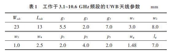 采用U形寄生单元的微带馈电的平面超宽带天线