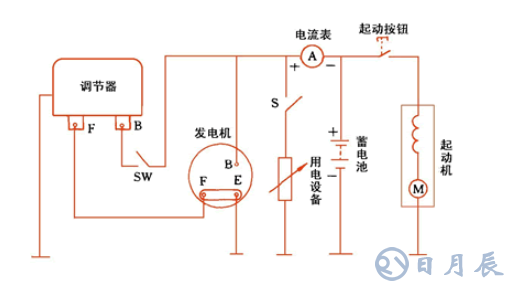 汽车电路是靠什么稳压的？汽车电源稳压器真的有用吗？