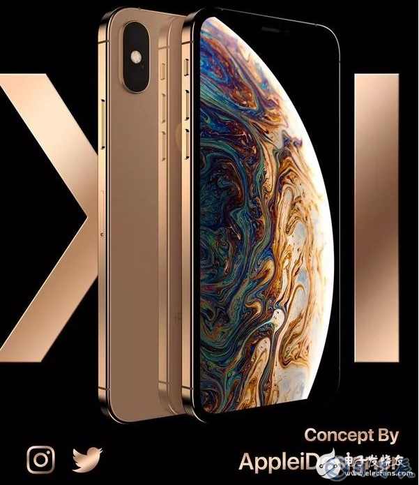 遇见未来2019款iPhone XI最新爆料外观大改