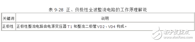 整流桥的接线方法