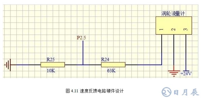 msp430无刷电机控制设计电路