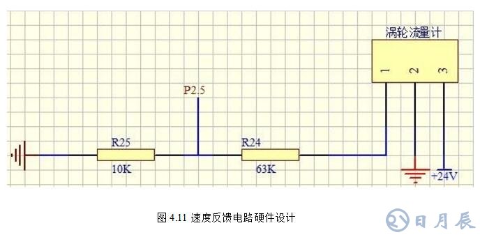 msp430无刷电机控制设计电路