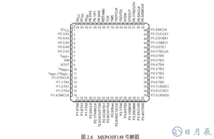 msp430无刷电机控制设计电路