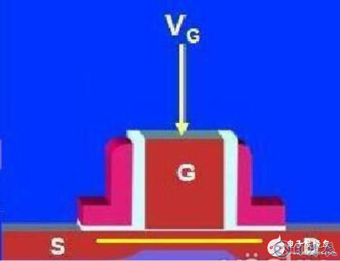 晶体管工作原理