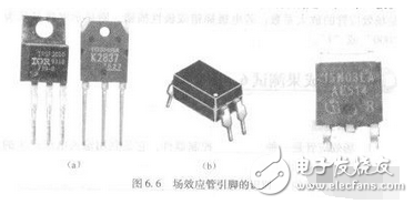 与三极管一样，场效应管也有三ATMEGA8535-16JU个电极，分别是栅极G、源极S、漏极D。场效应管可看作是一只普通三极管，栅极G对应基极B，漏极D对应集电极C，源极S对应发射极E（N沟道对应NPN型三极管，P沟道对应PNP型三极管）。