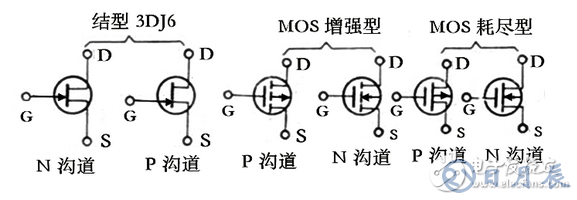 场效应管管脚图