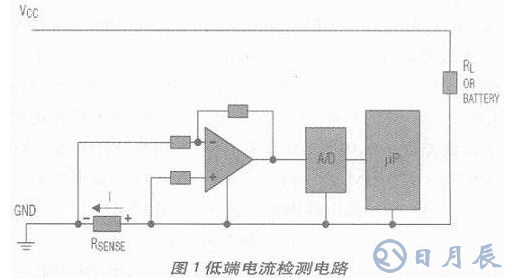 电流检测电路设计方案汇总（六款模拟电路设计原理图详解）