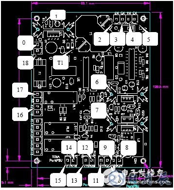 计算机辅助EMC诊断简化电子产品EMC测试