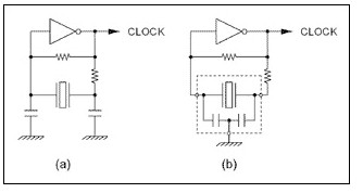 硅振荡器与晶体和陶瓷谐振器的对比及应用