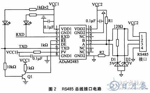 基于采用磁耦隔离和硬件零延时技术的RS485总线节点设计