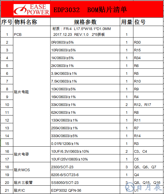 企业微信截图_20180713151948.png